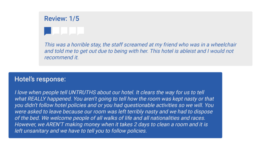 An example of a 1-star negative guest review.