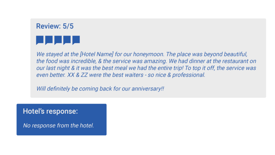 An example of a positive 5-star guest review. We stayed at the [Hotel Name] for our honeymoon. The place was beyond beautiful, the food was incredible, & the service was amazing. We had dinner at the restaurant on our last night & it was the best meal we had the entire trip! To top it off, the service was even better. XX & ZZ were the best waiters - so nice & professional. Will definitely be coming back for our anniversary!! Hotel’s response No response from the hotel.
