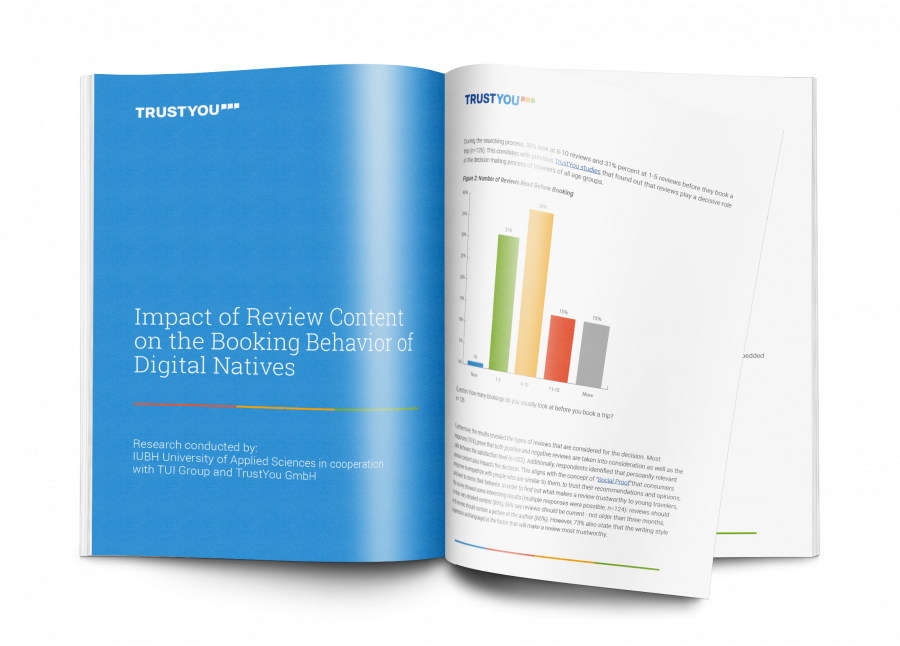 2019 White Paper Impact Review Content Digital Natives