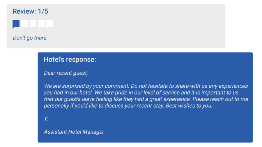 An example of a 1-star Negative Guest Review. 
