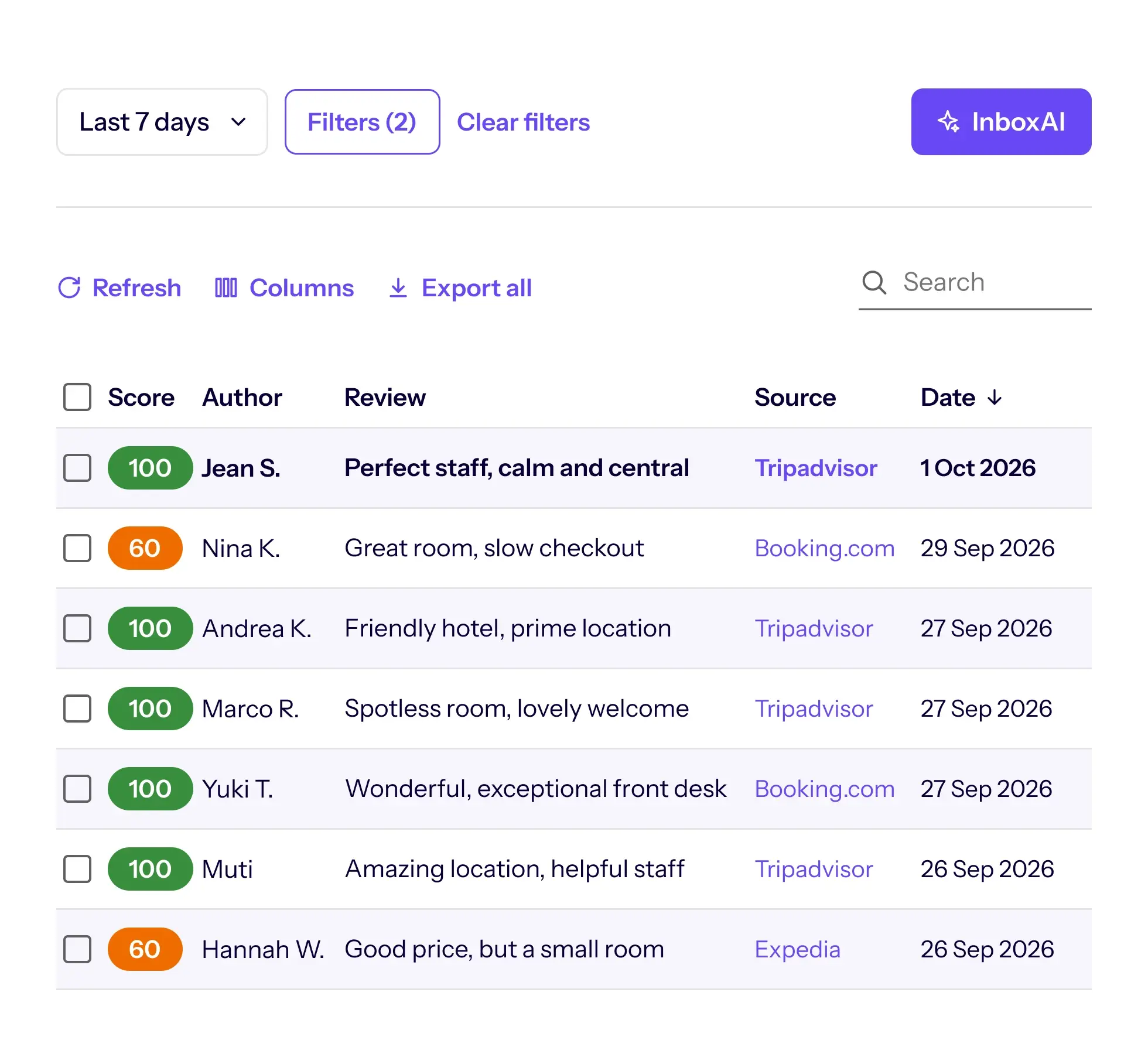 Eine TripAdvisor-Bewertung in TrustYou CXP mit semantischen Analyse-Tags und dem ResponseAI-Antwortfenster daneben