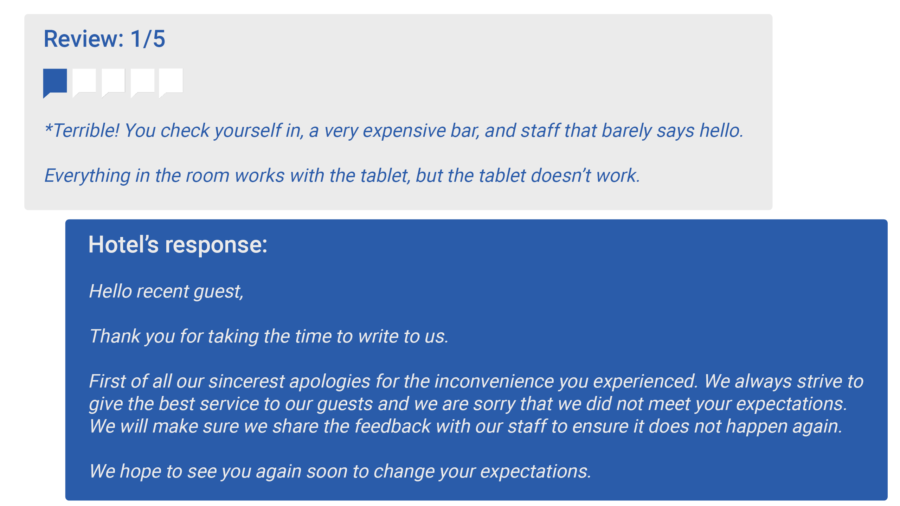 An example of 1-star guest review: *Terrible! You check yourself in, a very expensive bar, and staff that barely says hello. Everything in the room works with the tablet, but the tablet doesn't work. Hotel’s response: Hello recent guest, Thank you for taking the time to write to us. First of all our sincerest apologies for the inconvenience you experienced. We always strive to give the best service to our guests and we are sorry that we did not meet your expectations. We will make sure we share the feedback with our staff to ensure it does not happen again. We hope to see you again soon to change your expectations.