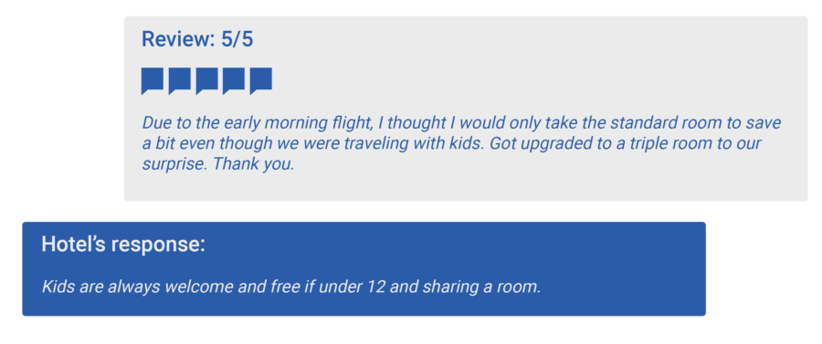 An example of a positive 5-star review: Due to the early morning flight, I thought I would only take the standard room to save a bit even though we were traveling with kids.. Got upgraded to a triple room to our surprise. Thank you. Hotel’s response Kids are always welcome and free if under 12 and sharing a room.
