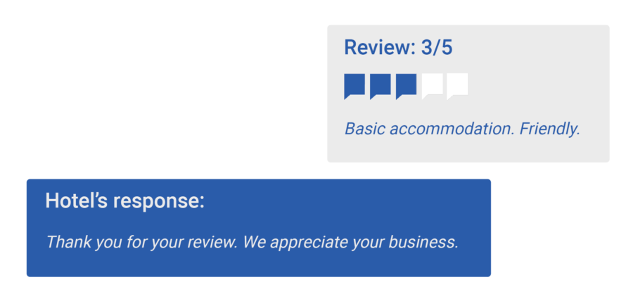 An example of a 3-star neutral guest review: Basic accommodation. Friendly. Hotel’s response: Thank you for your review. We appreciate your business.
