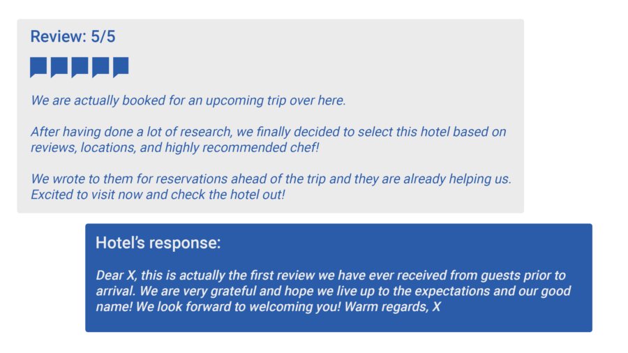 An example of a positive 5-stars guest review: We are actually booked for an upcoming trip over here. After having done a lot of research, we finally decided to select this hotel based on reviews, locations, and highly recommended chef! We wrote to them for reservations ahead of the trip and they are already helping us. Excited to visit now and check the hotel out 😄 Hotel’s response: Dear X, this is actually the first review we have ever received from guests prior to arrival. We are very grateful and hope we live up to the expectations and our good name! We look forward to welcoming you! Warm regards, X
