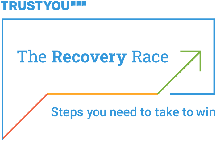 The Recovery Race