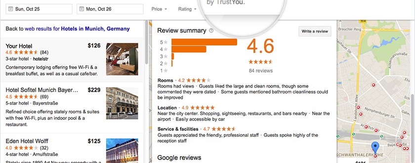 How Google Hotel Reviews Impact Your Hotel