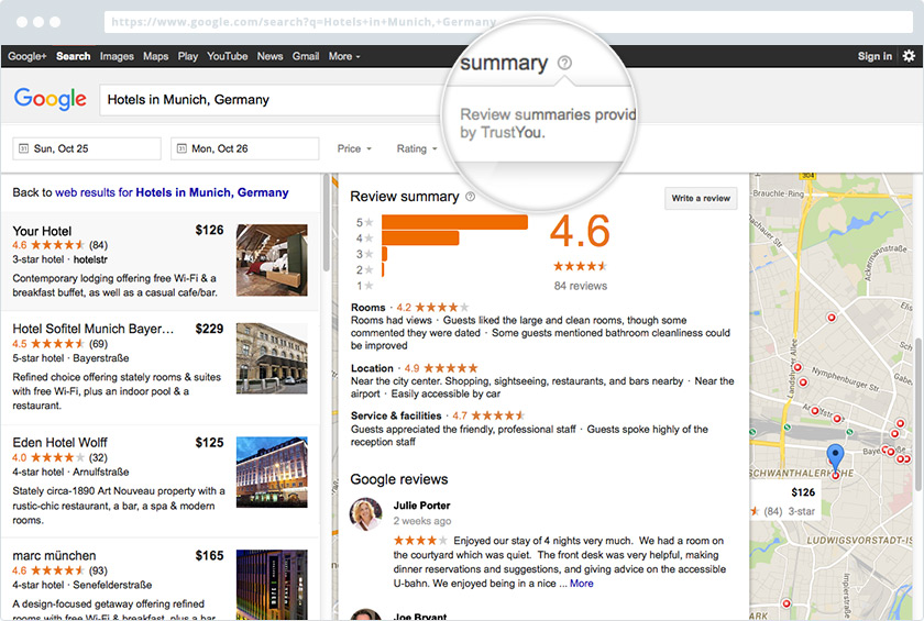 hotels review scores