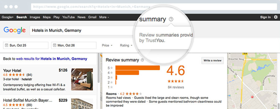 How Google Hotel Reviews Impact Your Hotel - TrustYou