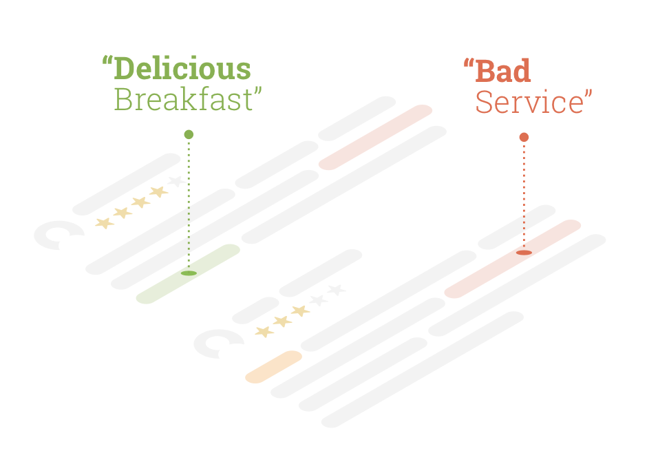 Standards Of Review Chart