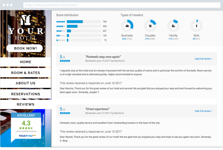 Increase Bookings with Traveler Review Widgets
