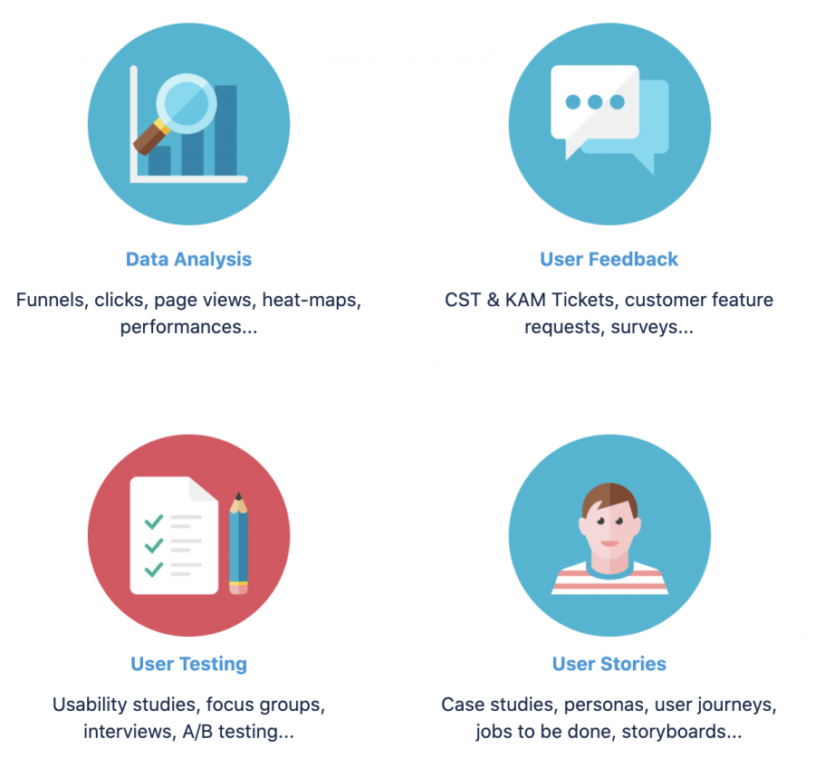 Case Study Research Pillars