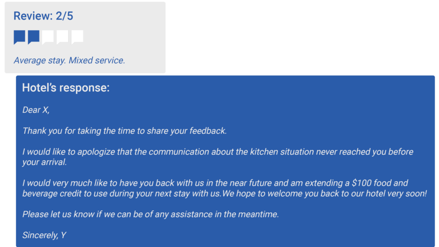 An example of a 2-star neutral  guest review: Average stay. Mixed service.

Hotel’s response: 

Dear X.,
 
Thank you for taking the time to share your feedback. 
I would like to apologize that the communication about the kitchen situation never reached you before your arrival.
I would very much like to have you back with us in the near future and am extending a $100 food and beverage credit to use during your next stay with us.
We hope to welcome you back to our hotel very soon! 
Please let us know if we can be of any assistance in the meantime.
 
Sincerely,
Y
