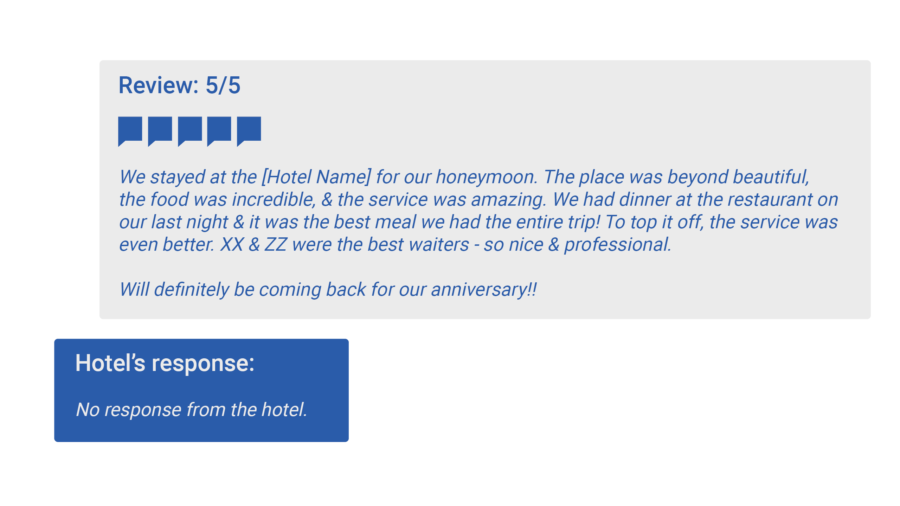 An example of a positive 5-star guest review.
We stayed at the [Hotel Name] for our honeymoon. The place was beyond beautiful, the food was incredible, & the service was amazing. We had dinner at the restaurant on our last night & it was the best meal we had the entire trip! To top it off, the service was even better. XX & ZZ were the best waiters - so nice & professional.

Will definitely be coming back for our anniversary!!

Hotel’s response

No response from the hotel.
