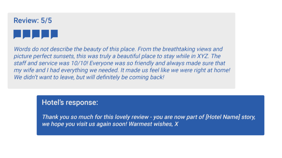 An example of a positive 5-star guest review: Words do not describe the beauty of this place. From the breathtaking views and picture perfect sunsets, this was truly a beautiful place to stay while in XYZ. The staff and service was 10/10! Everyone was so friendly and always made sure that my wife and I had everything we needed. It made us feel like we were right at home! We didn’t want to leave, but will definitely be coming back!

Hotel’s response

Thank you so much for this lovely review - you are now part of [Hotel Name] story, we hope you visit us again soon! Warmest wishes, X
