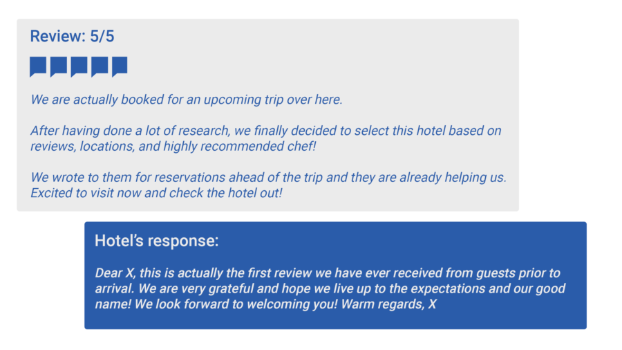 An example of a positive 5-stars guest review: We are actually booked for an upcoming trip over here.
After having done a lot of research, we finally decided to select this hotel based on reviews, locations, and highly recommended chef!
We wrote to them for reservations ahead of the trip and they are already helping us. Excited to visit now and check the hotel out 😄

Hotel’s response:

Dear X, this is actually the first review we have ever received from guests prior to arrival. We are very grateful and hope we live up to the expectations and our good name! We look forward to welcoming you! Warm regards, X
