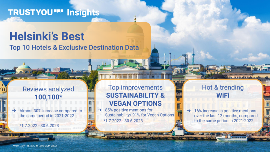 Helsinkis Best Top 10 Hotels Exclusive Destination Data