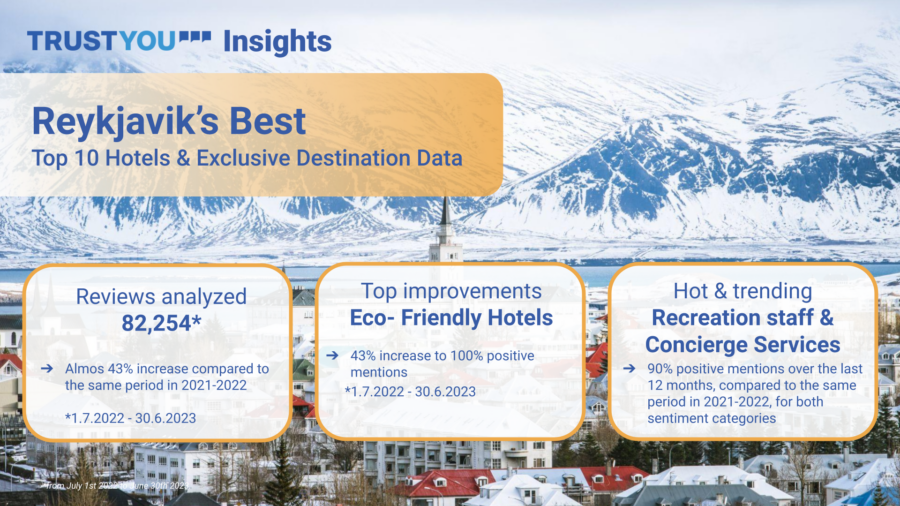 Reykjaviks Best Exclusive Hotels And Destination Data
