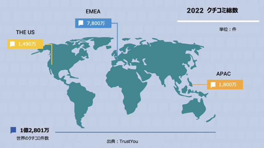 2022 Infographic Global Review Ja